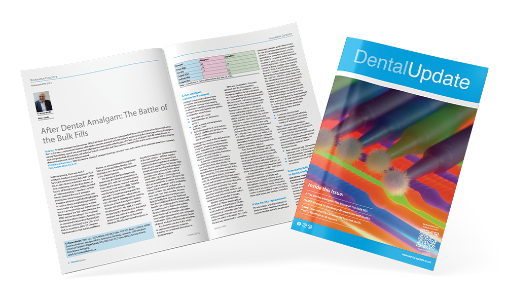 15 for 11 dental update magazine